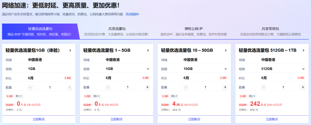 腾讯云香港服务器有点卡？试试这个“轻量优选流量包”，提速明显！-it侦探